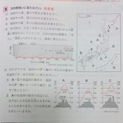 地理　日本のすがた
