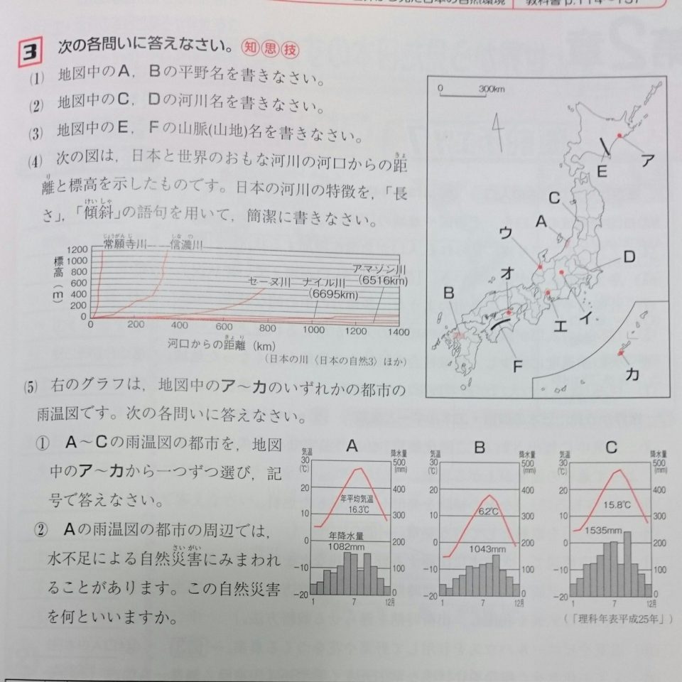 地理　日本のすがた
