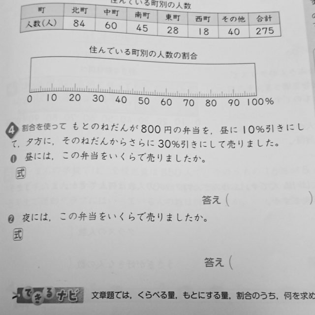 何％引きの問題