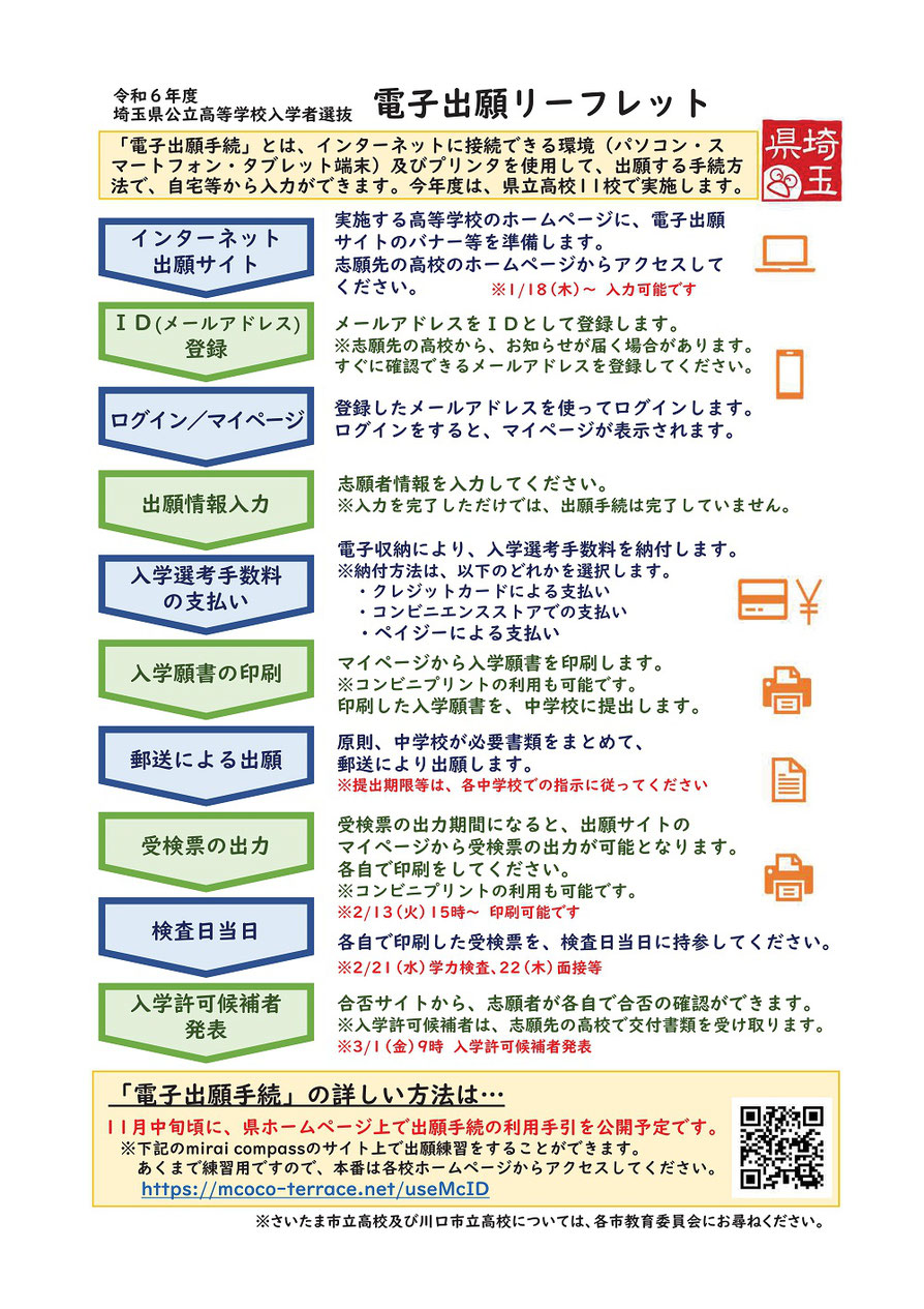 2024埼玉県公立高校 電子出願リーフレット