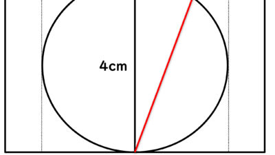 埼玉県公立入試　追検査　学校選択　数学　大問5（2）