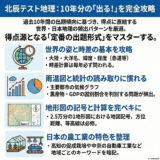 北辰テスト第1回地理　クマガイ塾