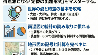 北辰テスト第1回地理を分析