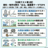 北辰テスト第1回地学　クマガイ塾